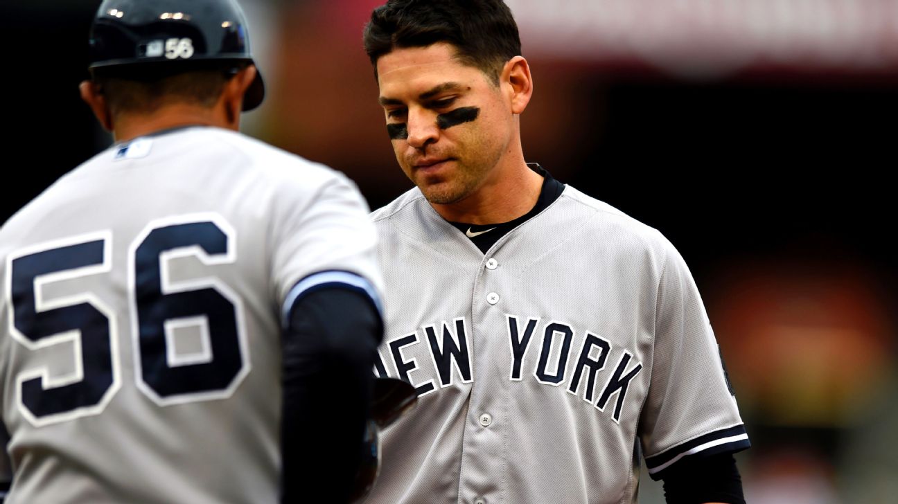 Yankees Cut Jacoby Ellsbury and Greg Bird - The New York Times
