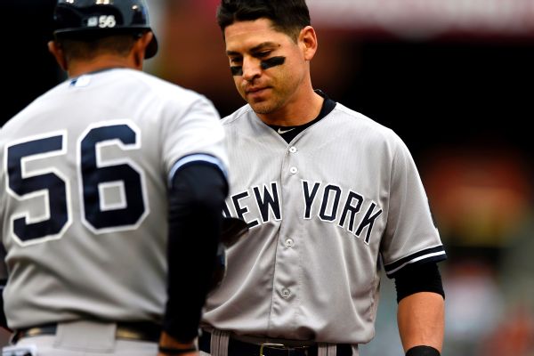 Yankees release Jacoby Ellsbury, DFA Greg Bird - ESPN