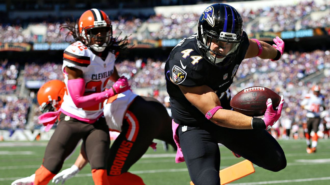 ESPN ranks both the Browns and Ravens as having two of the worst