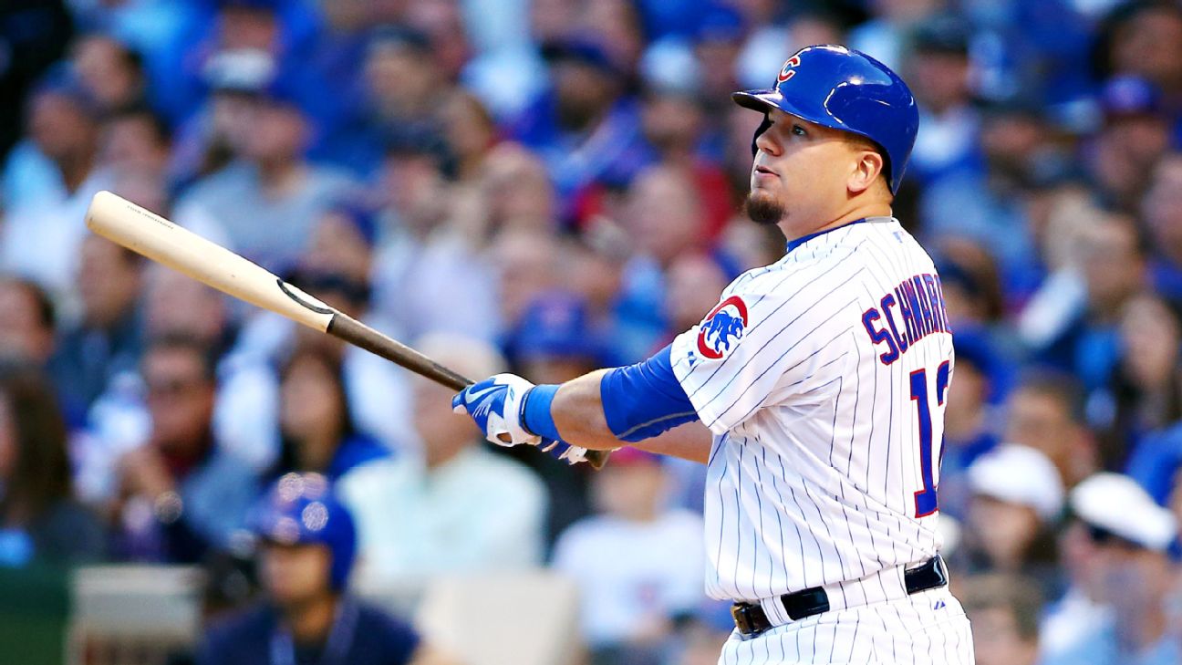Kyle Schwarber voted NL Player of the Month for June