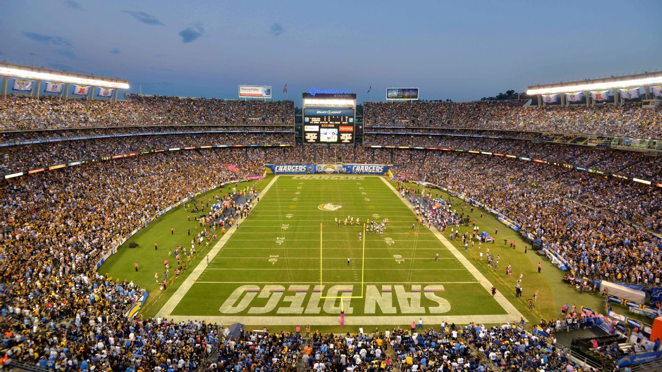 Steelers Fans Take Over Chargers Home Stadium With Terrible Towels