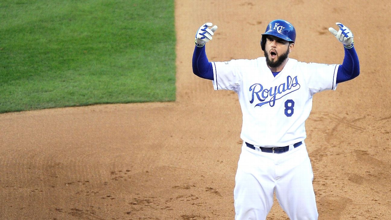 Assessing the Royals after 40 games - Royals Review