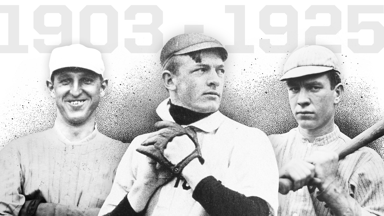 FIRST 'YANKEE' GAME: April 23, 1903 - Behind the pitching of Harry