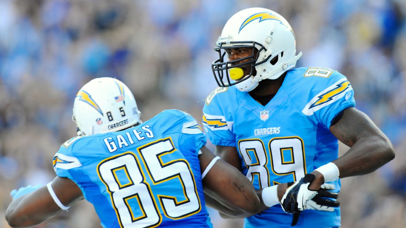 Chargers' Antonio Gates believes in power of powder blue - ESPN - San Diego  Chargers Blog- ESPN