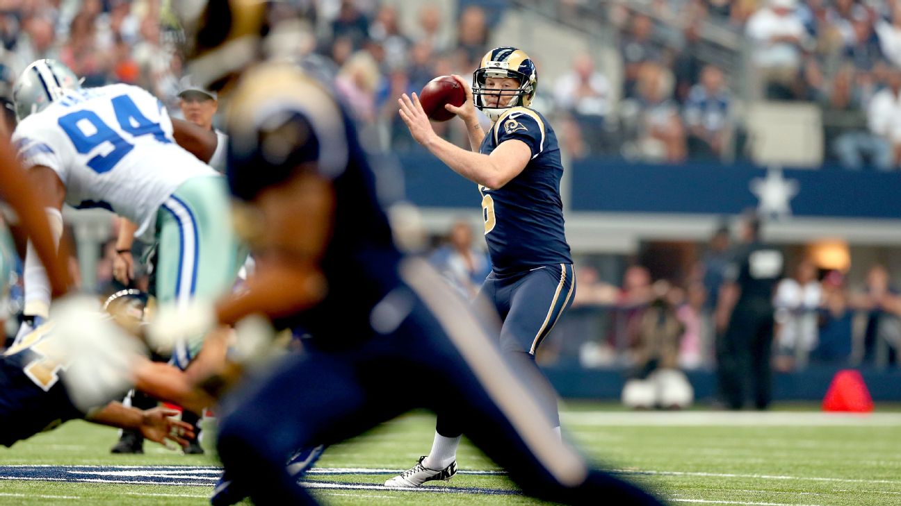 Rams punter Johnny Hekker recognized as NFL special teams player of month -  Los Angeles Times