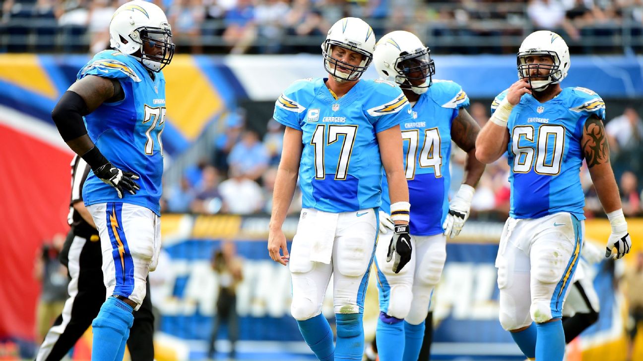 Carolina Panthers force 5 turnovers, beat San Diego Chargers – The