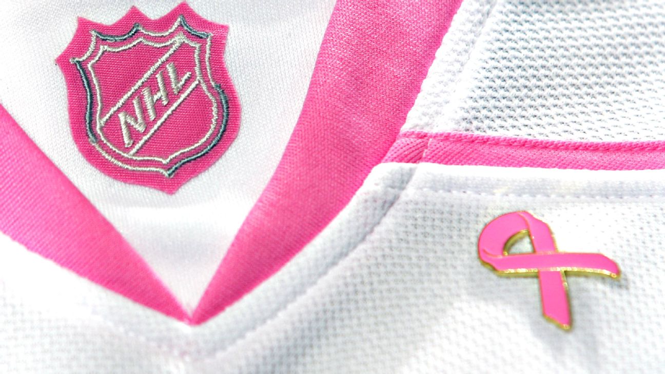 Detroit Red Wings on X: Our #HockeyFightsCancer auction