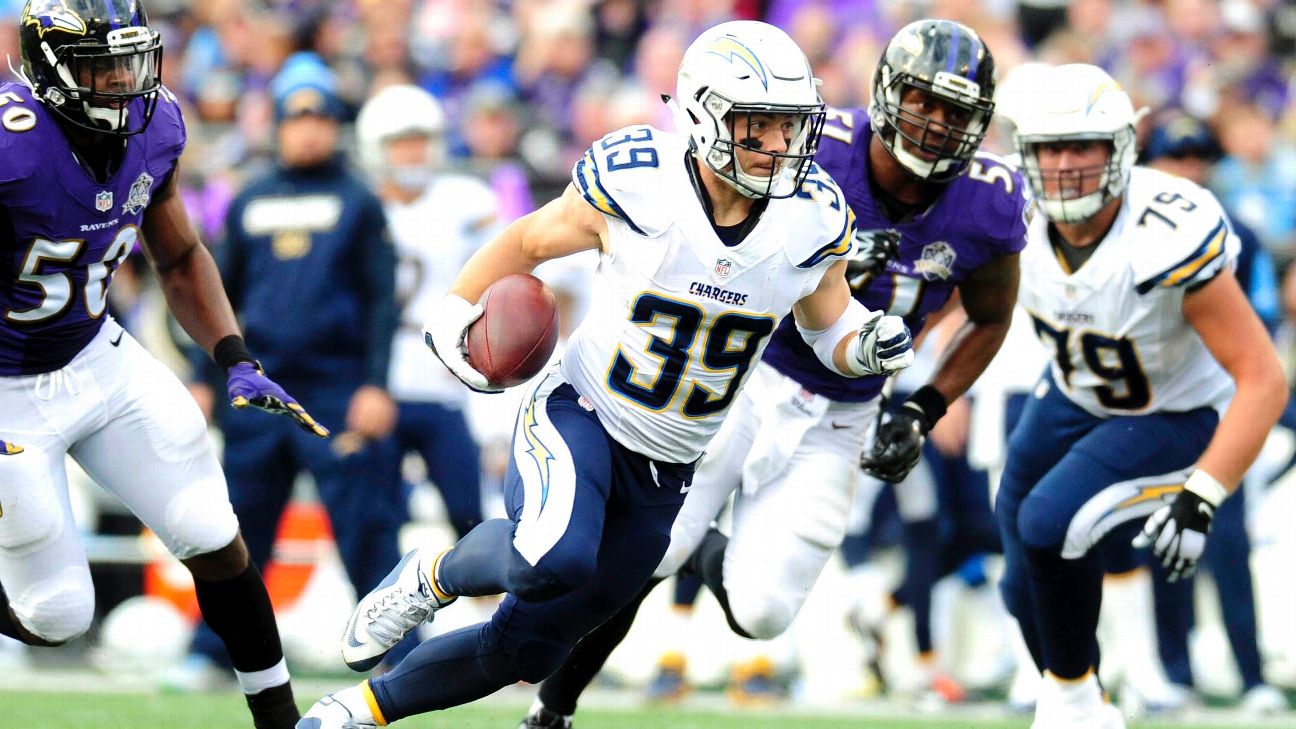 Danny Woodhead reflects on NFL career, pens letter to younger self - ESPN -  San Diego Chargers Blog- ESPN