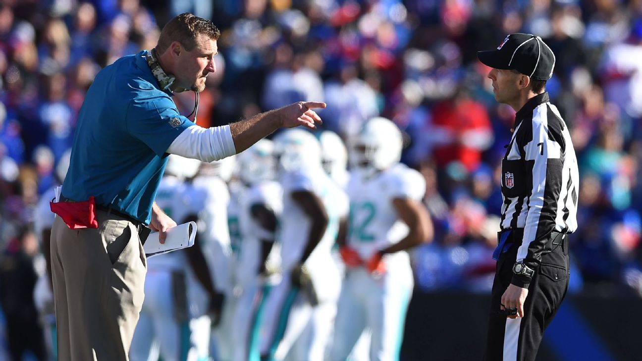 Watch Marlon Wayans Answers The Web's Most Searched Questions |  Autocomplete Interview | WIRED, image size:1296x729