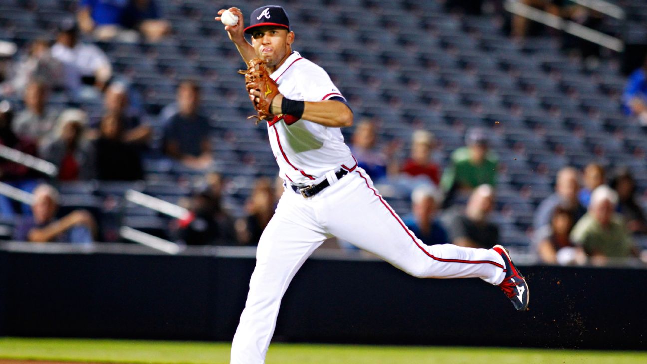 Gold Glove winner Andrelton Simmons  Atlanta braves, Atlanta braves  baseball, Braves baseball