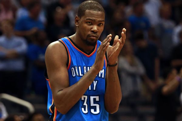 Kevin Durant Stats, News, Videos, Highlights, Pictures, Bio - Oklahoma ...