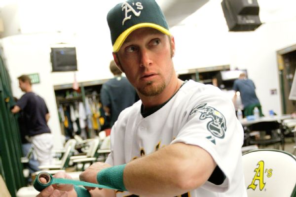 A's pick up contract option on manager Kotsay
