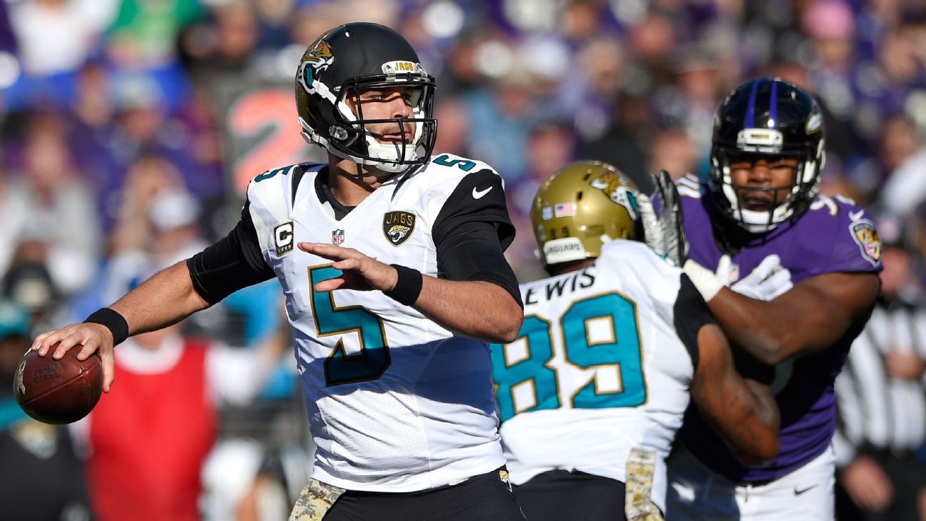 Jaguars 22-20 Ravens (Nov 15, 2015) Final Score - ESPN