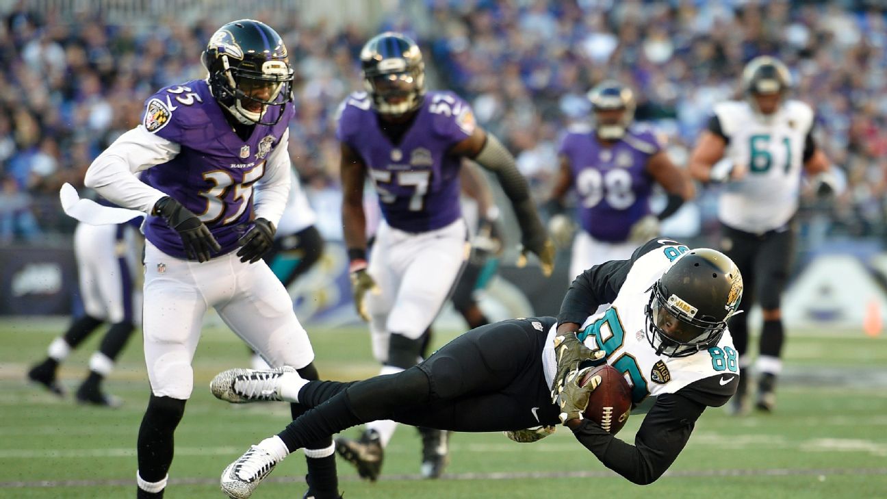 Allen Hurns Signed Jacksonville Jaguars Jersey at 's Sports