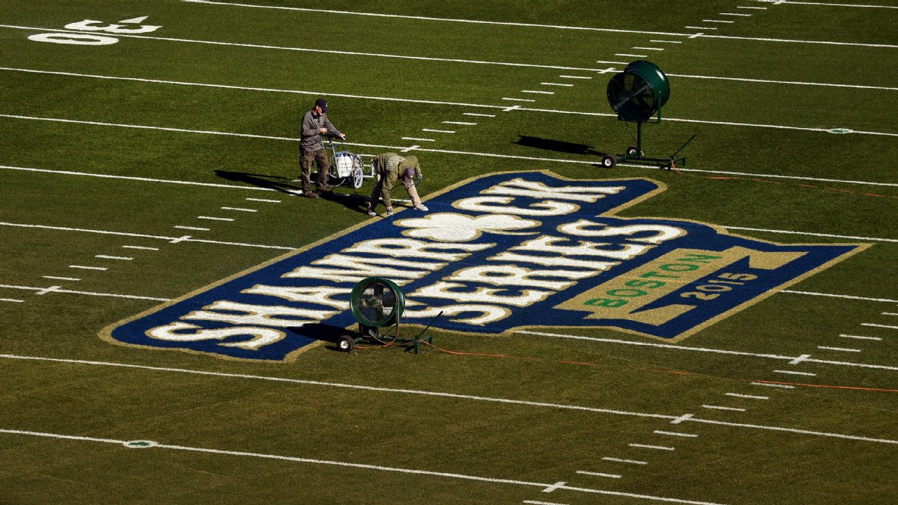 Notre Dame Football Schedule 2022 Shamrock Series