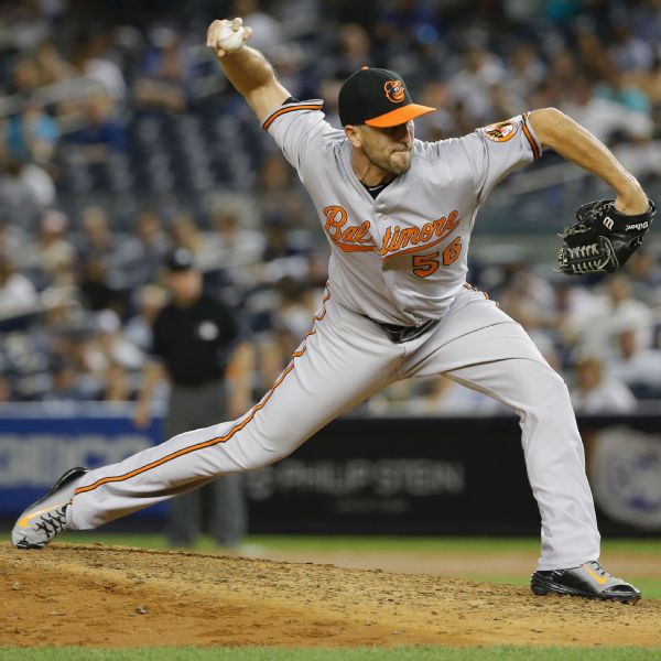 Darren O'Day Stats, News, Pictures, Bio, Videos - Baltimore Orioles - ESPN