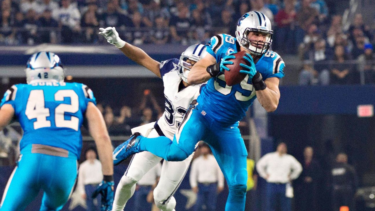 Panthers Color Rush Uniform, All Blue On Thanksgiving Day. #KeepPounding, By Carolina Panthers