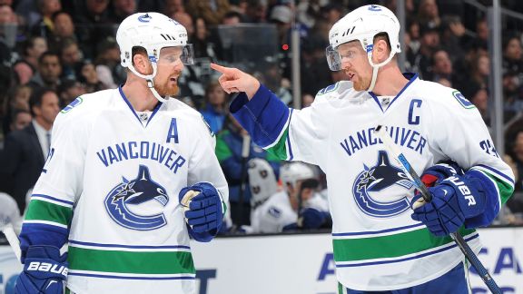 Henrik Sedin Stats, News, Videos, Highlights, Pictures, Bio - Vancouver ...