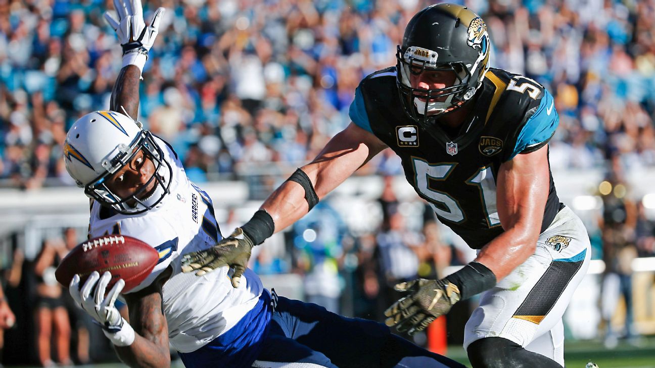 Jacksonville Jaguars' linebackers may have very different look in 2016 -  ESPN - AFC South- ESPN