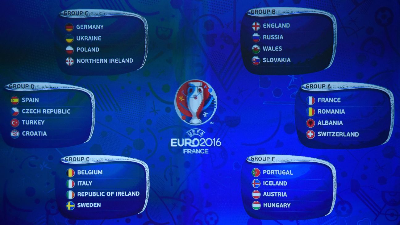 Euro 16 Group By Group Previews