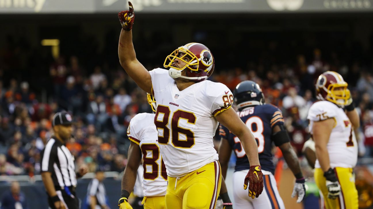 Washington Redskins TE Jordan Reed's steady work ethic key to his