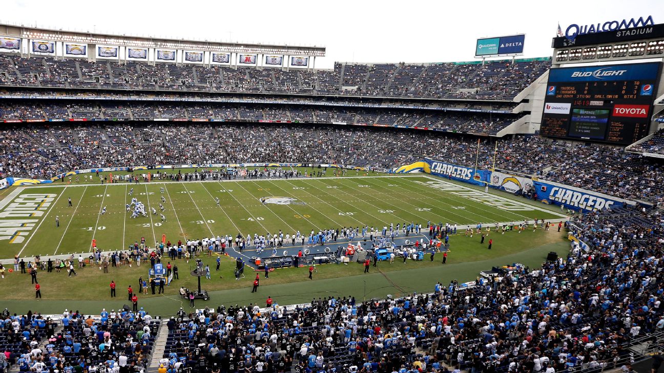 Fans expect Chargers back at Qualcomm Stadium next year - ESPN