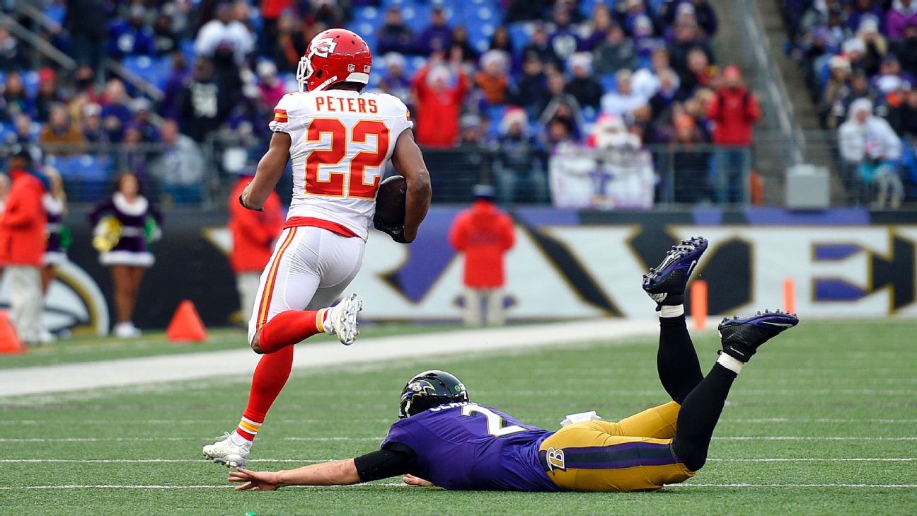 The Kansas City Chiefs had some good reasons to trade Marcus Peters - ESPN  - AFC West- ESPN