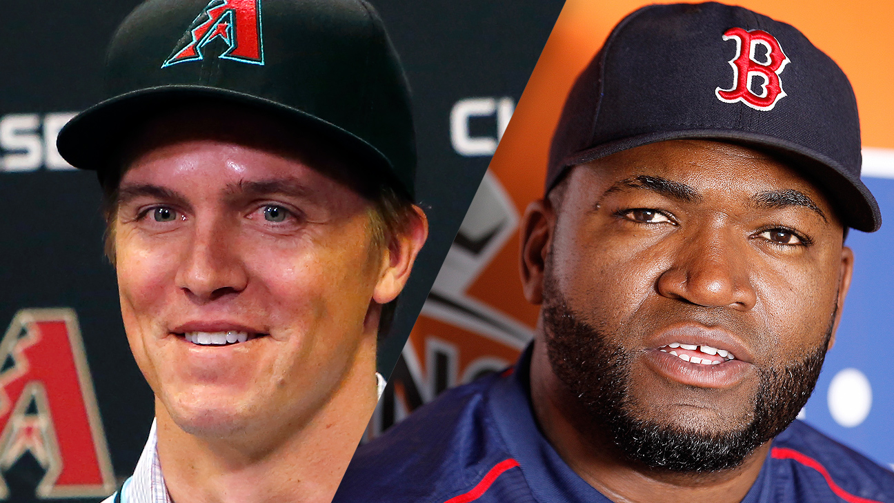 THE LINEUP: Greinke, Price move, farewells for Ortiz, Scully