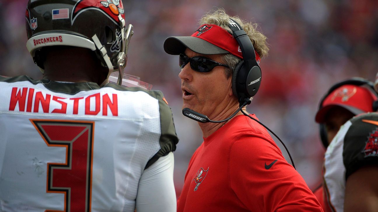 Will the Buccaneers fire Lovie Smith? - Bucs Nation