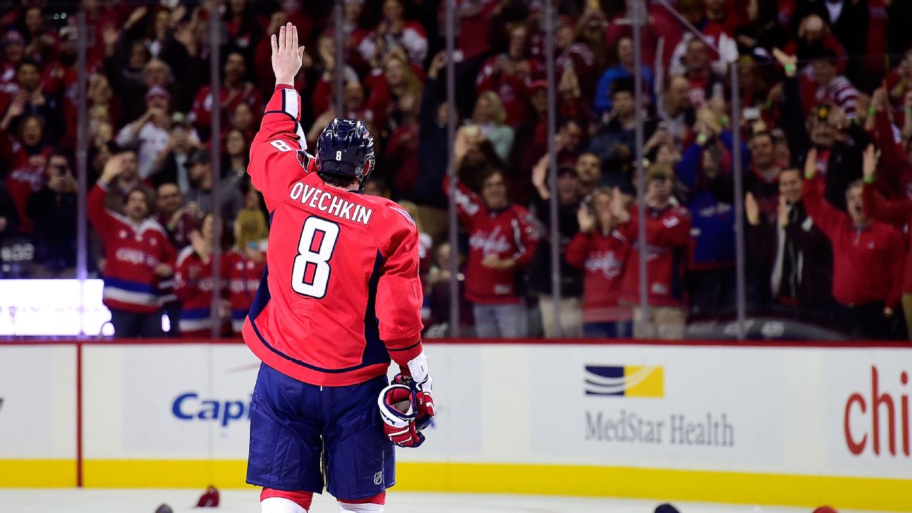 Alex Ovechkin and his 500 goals, as remembered by the goalies he's  tormented