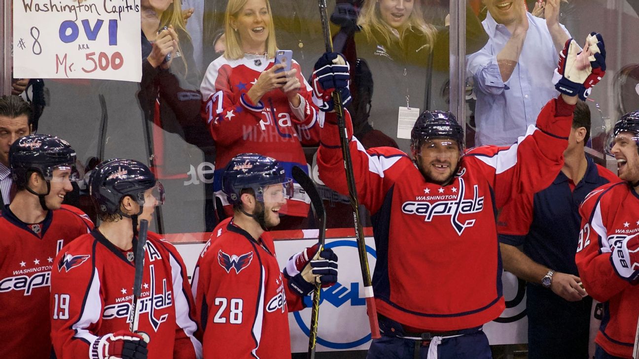 Alex Ovechkin reaches 800-goal plateau with hat trick