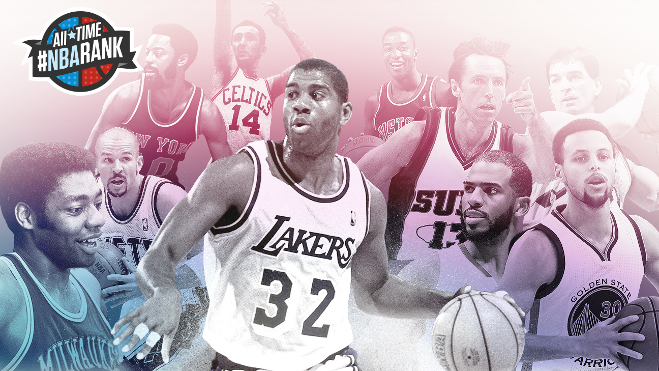 Ranking the Best NBA Players: Top 10 of All Time