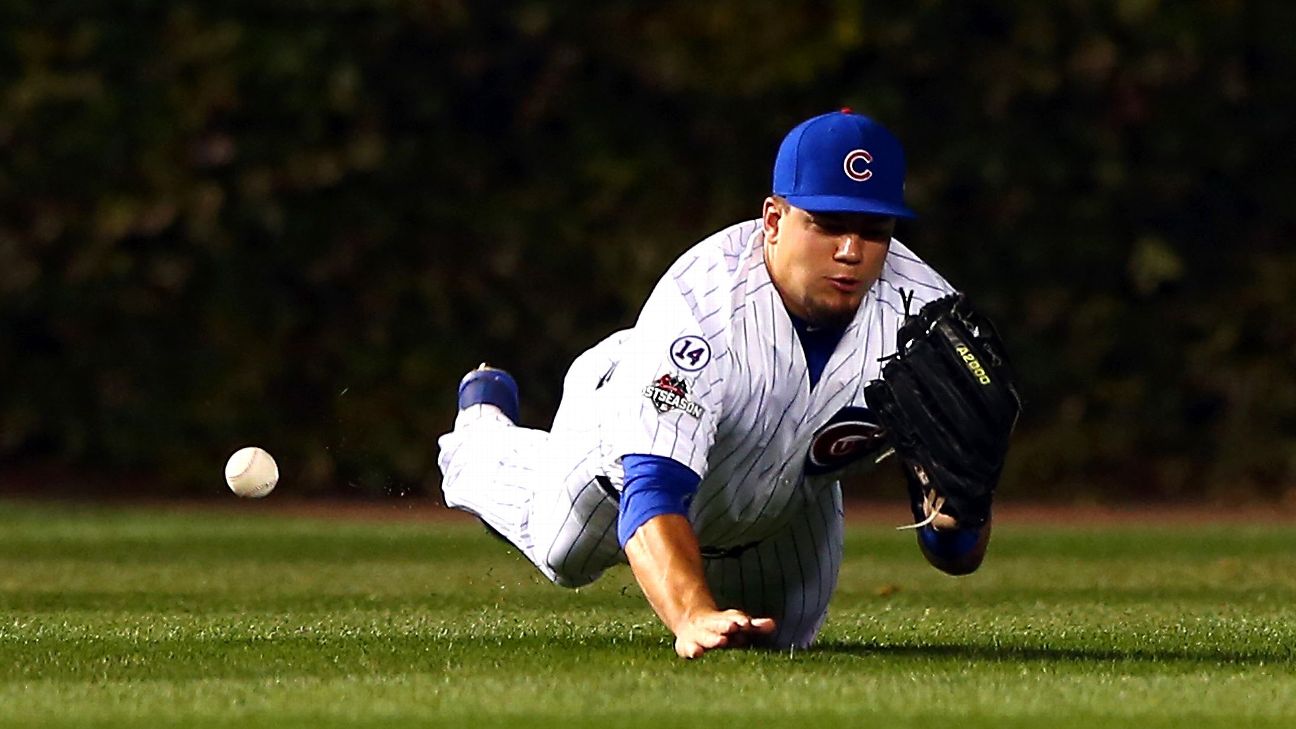 Kyle Schwarber as leadoff hitter? A good idea for the Chicago Cubs - ESPN -  SweetSpot- ESPN
