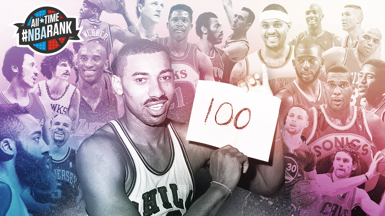 NBArank Game Changers - Most influential basketball players ever, Nos.  75-51 - ESPN