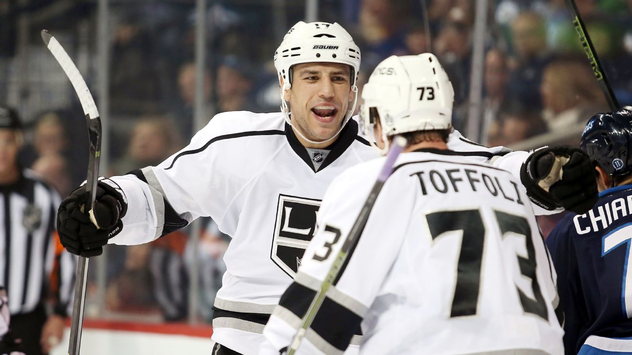 L.A. Kings' new forward Milan Lucic adds to club's rough-edged style –  Daily News
