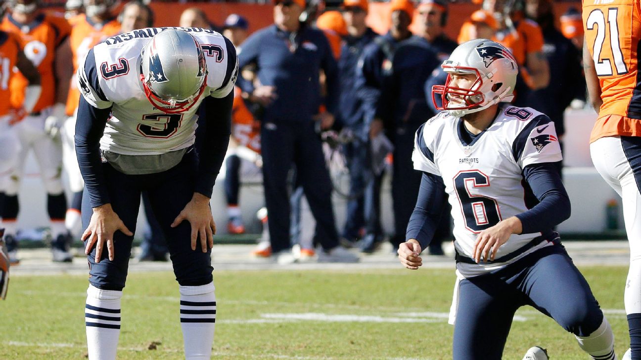 Stephen Gostkowski among the least of the Patriots' worries entering 2019 -  Pats Pulpit