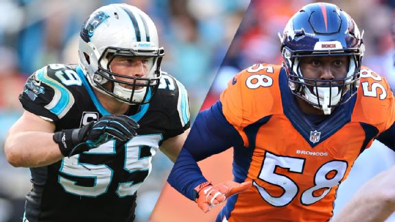 50 stats to know for Super Bowl 50 Carolina Panthers Denver Broncos - NFL -  ESPN