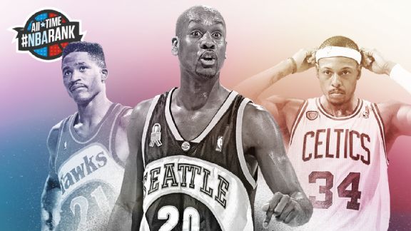 All-Time #NBArank: The greatest players ever - ESPN