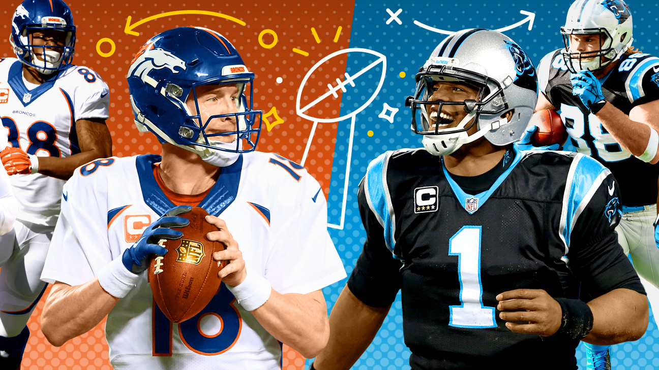 Quick fade of Panthers, Broncos after Super Bowl 50 started at quarterback  - ESPN - Carolina Panthers Blog- ESPN