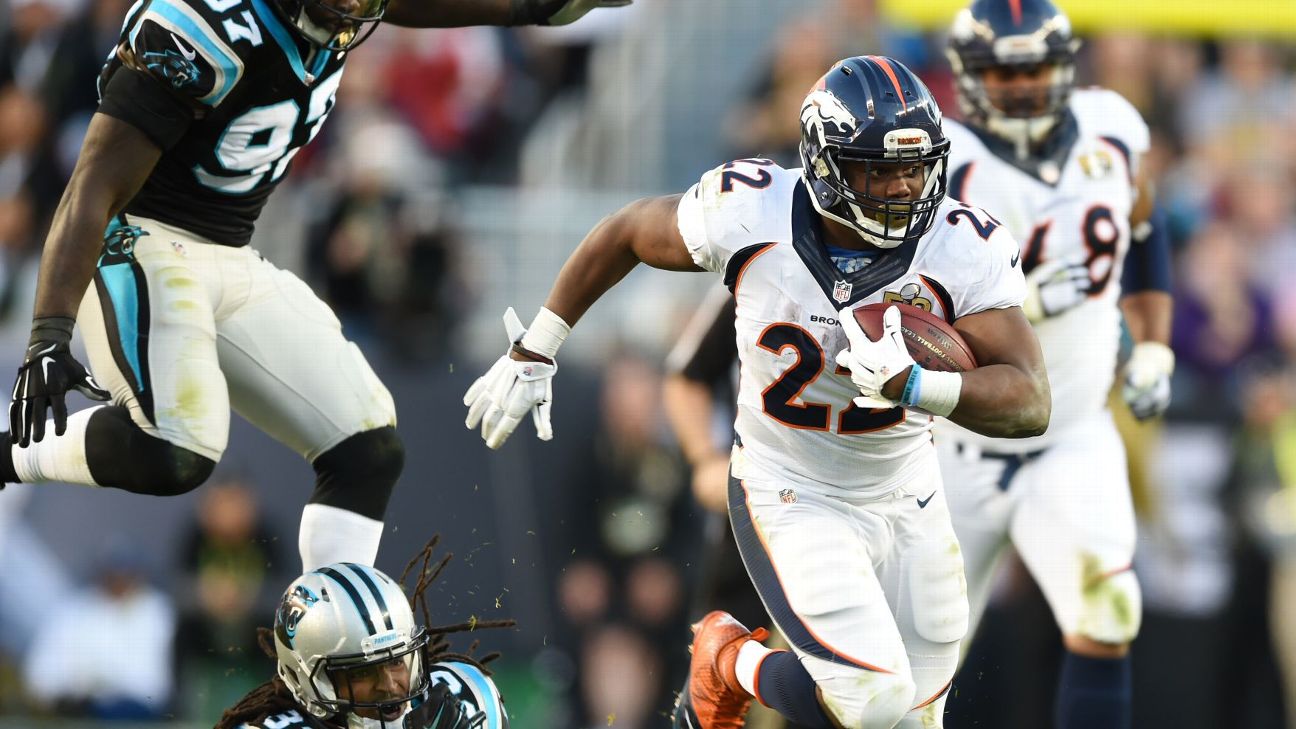 Four Teams Express Interest in C.J. Anderson