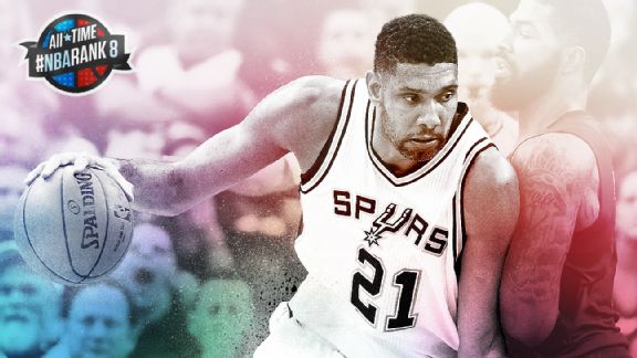 All in the Family: Ranking the greatest NBA families - Page 7