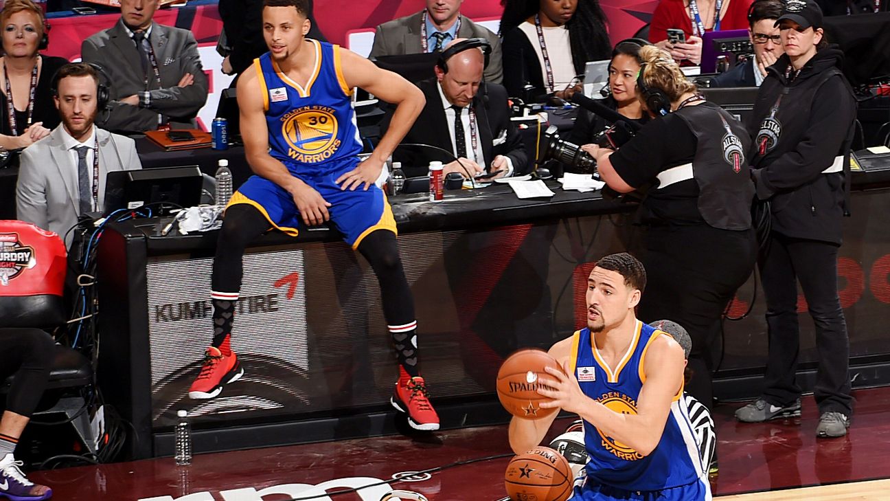 Klay Thompson's Journey to 3-Point King