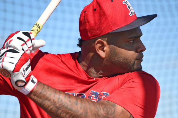 Pablo Sandoval Private Signing – Five Tool Signings