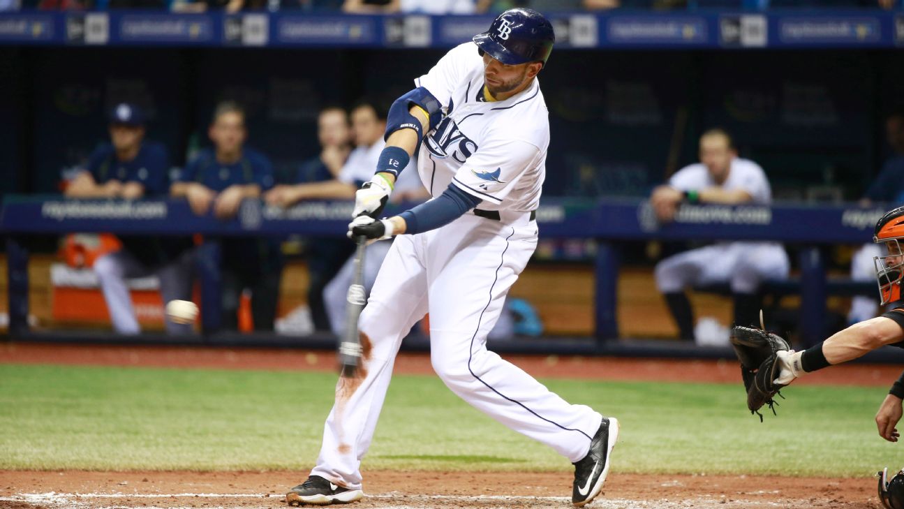 James Loney joins Triple-A Braves, could be in majors real soon