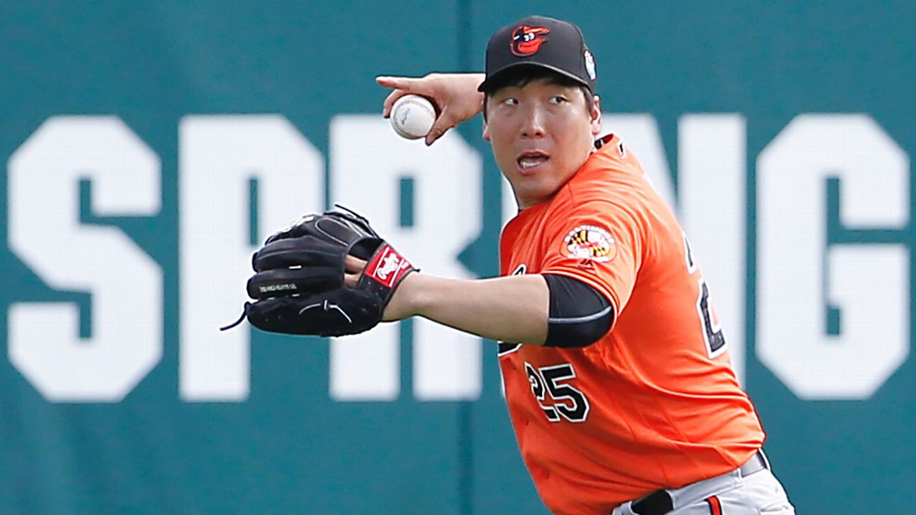 Kim Hyun-soo goes 0 for 3 in Orioles debut - The Korea Times