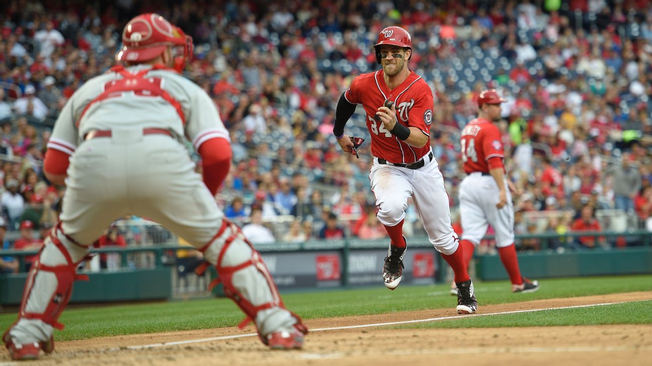 How Bryce Harper Went From High School Prodigy To MLB Superstar