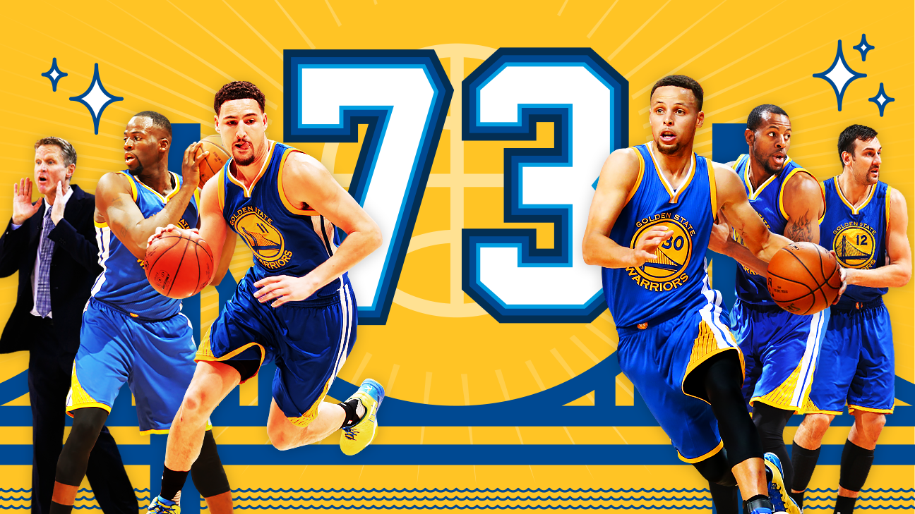 The Golden State Warriors are just chasing history now
