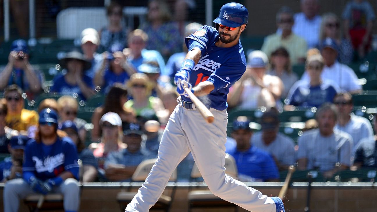 A Day in the Life with Andre Ethier 