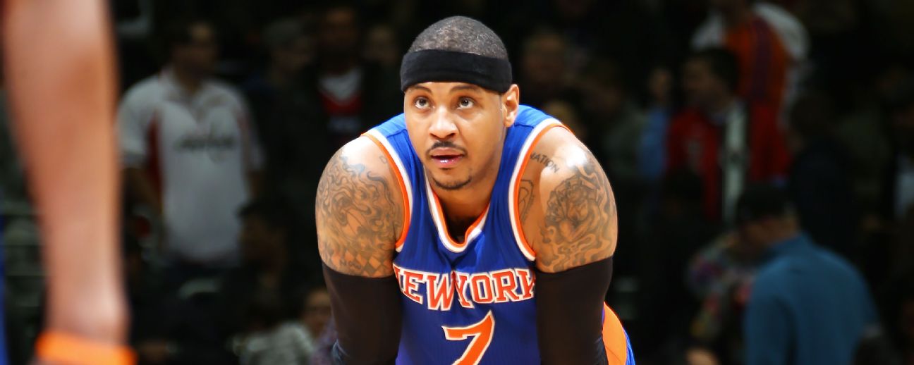 Carmelo Anthony News, Stats, Splits, Game Log, Contract, Rumors and More