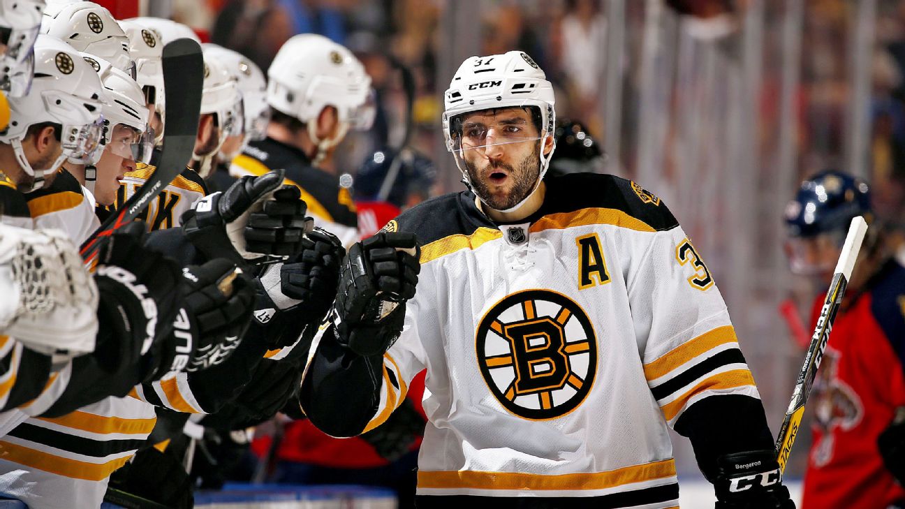 Boston Bruins DraftKings NHL Fantasy Hockey Preview: Jan 5 to Jan